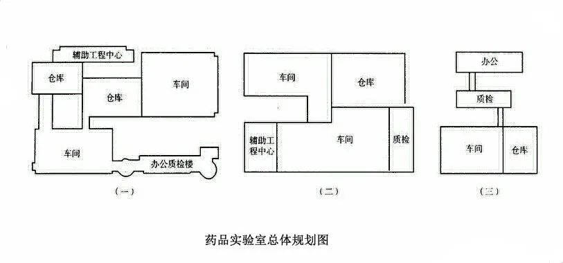 實驗室裝修設計公司-杰瑞思科技插圖1